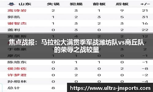 焦点战报：马拉松大满贯季军战潍坊队vs商丘队的荣辱之战较量